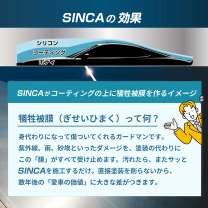 SINCA(シンカ)セット専用クロス2枚付
