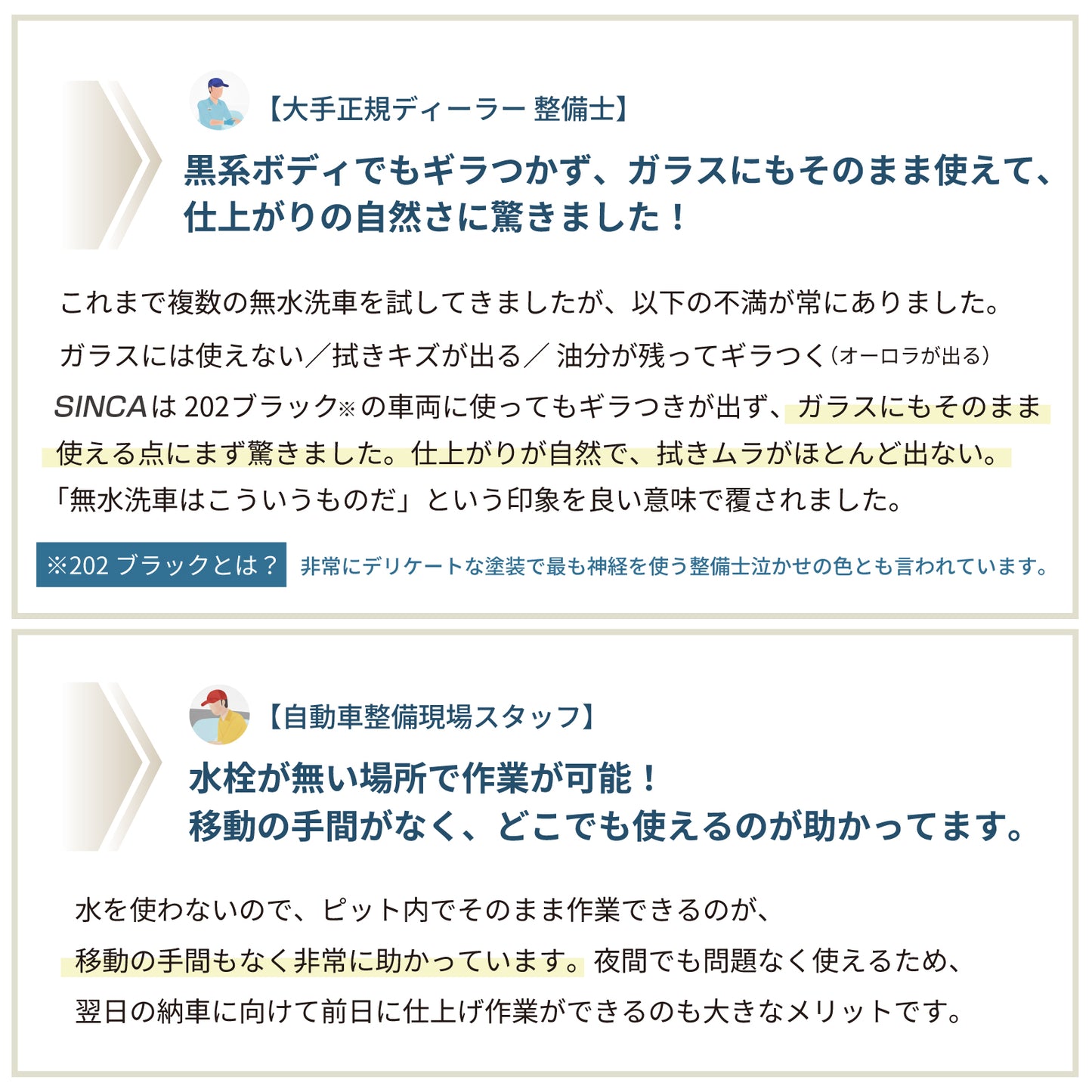 SINCA(シンカ)セット専用クロス2枚付