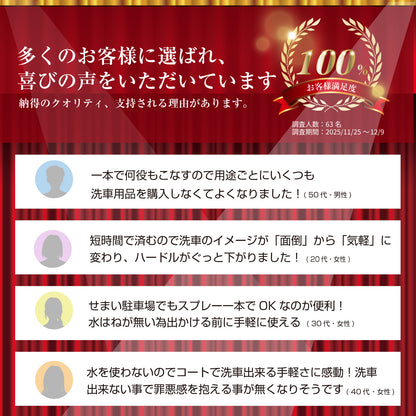 SINCA(シンカ)セット専用クロス2枚付